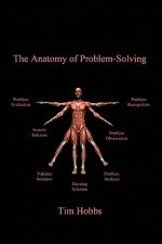 The Anatomy of Problem-Solving