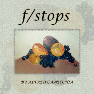 F/Stops