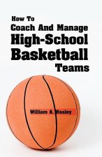 How To Coach And Manage High School Basketball Teams