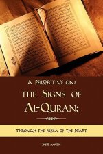 Perspective on the Signs of Al-Quran