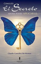 Conoces El Secreto. Ahora Podes Aplicarlo