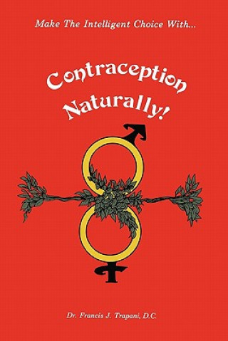 Contraception Naturally