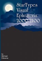 Startypes Visual Ephemeris: 2000-2100