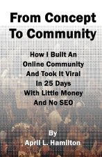 From Concept to Community: How I Built An Online Community And Took It Viral In 25 Days With Little Money And No SEO