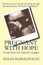 Pregnant with Hope: Good News for Infertile Couples