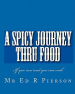 A Spicy Journey Thru Food