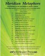 Meridian Metaphors: Psychology of the meridians and major organs