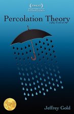 Percolation Theory: A Play in One Act