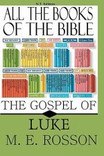 All the Books of the Bible: The Gospel of Luke-Chapters 1-11