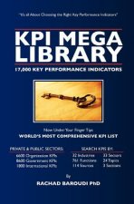 KPI Mega Library