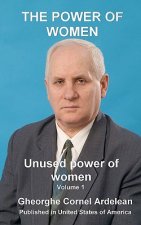 The Power of Women: Unused power of women
