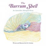 Burrum Shell