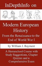 InDepthInfo on Modern European History: From the Renaissance through World War I