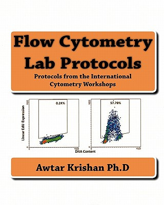 Flow Cytometry Lab Protocols: Protocols from the International Cytometry Workshops