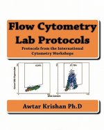 Flow Cytometry Lab Protocols: Protocols from the International Cytometry Workshops