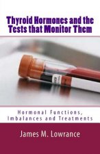 Thyroid Hormones and the Tests that Monitor Them: Hormonal Functions, Imbalances and Treatments