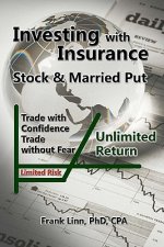 Investing with Insurance: Stock that Never Drops