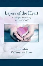 Layers of the Heart