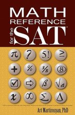 Math Reference for the SAT
