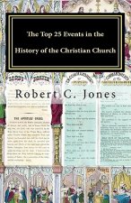 The Top 25 Events in the History of the Christian Church