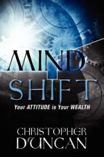 Mind Shift: Your Attitude Is Your Wealth