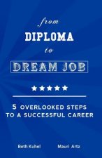 from Diploma to Dream Job: 5 Overlooked Steps To A Successful Career