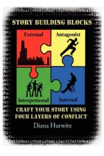 Story Building Blocks: The Four Layers of Conflict