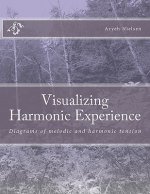 Visualizing Harmonic Experience: Diagrams of melodic and harmonic tension