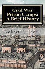 Civil War Prison Camps: A Brief History