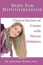 Hope for Hypothyroidism: Clinical Review of Causes with Proven Solutions