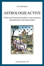 Astrologie Active: Voil? ce que vous devez faire si vous ne pouvez pas effectuer votre anniversaire ciblé