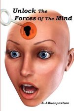 Unlock The Forces Of The Mind