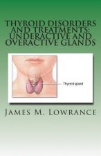 Thyroid Disorders and Treatments: Underactive and Overactive Glands: Understanding Hypothyroid and Hyperthyroid Conditions