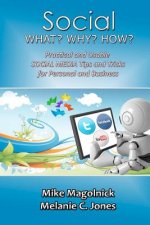 Social What Why How: Practical and Usable Social Media Tips and Tricks