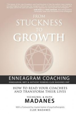 From Stuckness to Growth: Enneagram Coaching (Enneagram, MBTI & Anthony Robbins-Cloe Madanes HNP): How to read your coachees and transform their