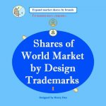 Shares of World Market by Design Trademarks (I): Expand Market Shares by Brands