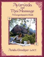 Ayurveda and Thai Massage- A comprehensive guide.