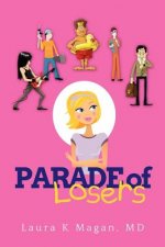 Parade of Losers