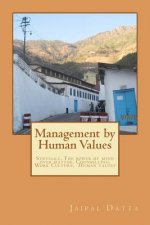 Management by Human Values: Struggle, Man the real man, The power of mind over matter, Counselling, Warning of Nature, Human Values, Work Culture,
