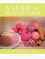 Guide to Healthy Eating