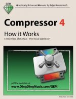 Compressor 4 - How it Works: A new type of manual - the visual approach