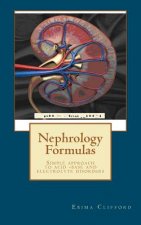 Nephrology Formulas