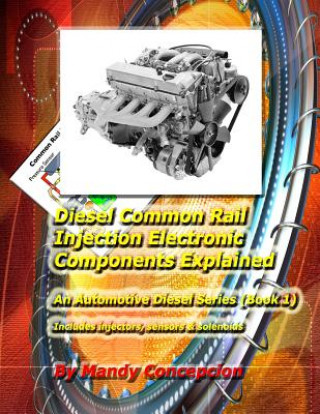 Diesel Common Rail Injection