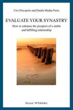 Evaluate Your Synastry: How to enhance the prospect of a stable and fulfilling relationship