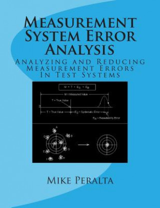Measurement System Error Analysis: Analyzing and Reducing Measurement Errors In Test Systems