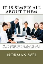 It is simply all about them: Why some consultants are better than others