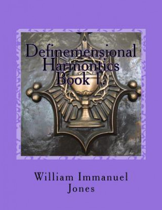 Definemensional Harmontics: Conceptualize Recapitulation