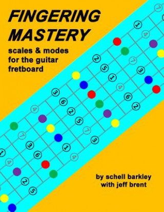 Fingering Mastery - scales & modes for the guitar fretboard