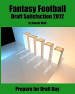 Fantasy Football Draft Satisfaction 2012: Prepare for Draft Day