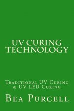 UV Curing Technology: Traditional UV Curing & UV LED Curing